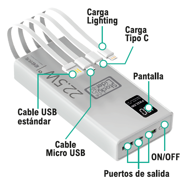 Batería externa carga rápida